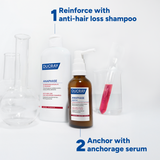 Neoptide Expert Serum With Anaphase Shampoo Duo