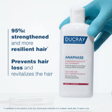 Anaphase+ Anti-Hair Loss Complement Shampoo