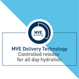 SA Smoothing Cleanser - For Dry, Rough, Bumpy Skin