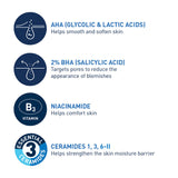 Blemish Control Gel Facial Moisturizer For Acne & Blemishes with Glycolic Acid and Lactic Acid AHA/BHA