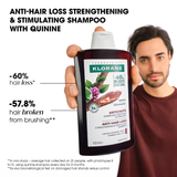 Strengthening & Revitalizing Shampoo with Quinine and B Vitamins Trio Pack