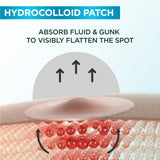 Skin Active Fast Clear Invisible Pimple Patch 8 Hours Hydrocolloid