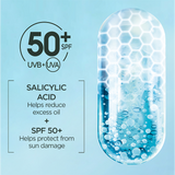 Super UV Anti-Acne SPF50+ Sunscreen– 12H Oil Control