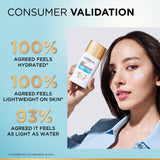L’Oréal Paris, UV Defender, Aquafusion Daily Water Gel Sunscreen, SPF50+ PA++++, Defends from all UV aging signs, Absorbs in 3 Seconds, 50ml