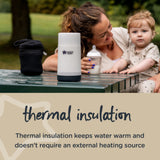 Travel Food & Bottle Warmer