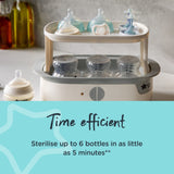 Supersteam Electric Steam Sterilizer 6 Bottles