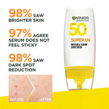 Super UV Invisible Serum Sunscreen SPF50+