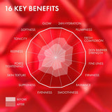 Liftactiv Hydrating and Boosting Collagen 16 Collagel with Co-Bonding Technology