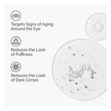 Multi-Peptide Eye Serum