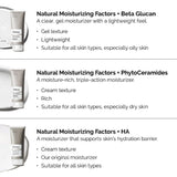 Natural Moisturizing Factors + Phytoceramides
