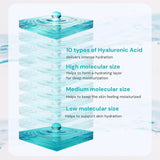 Grape Aqua Hyaluron Biome Cream