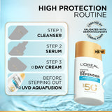 L’Oréal Paris, UV Defender, Aquafusion Daily Water Gel Sunscreen, SPF50+ PA++++, Defends from all UV aging signs, Absorbs in 3 Seconds, 50ml