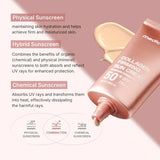 Collagen Firming Suncream