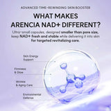 NAD+ Booster Shot Revitalizing And Boosting Serum