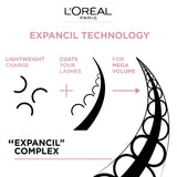 L'Oréal Paris Air Volume Mega Mascara - Skin Society {{ shop.address.country }}