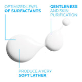 La Roche-Posay Lipikar Syndet AP+ Lipid Replenishing Wash Cream - Skin Society {{ shop.address.country }}