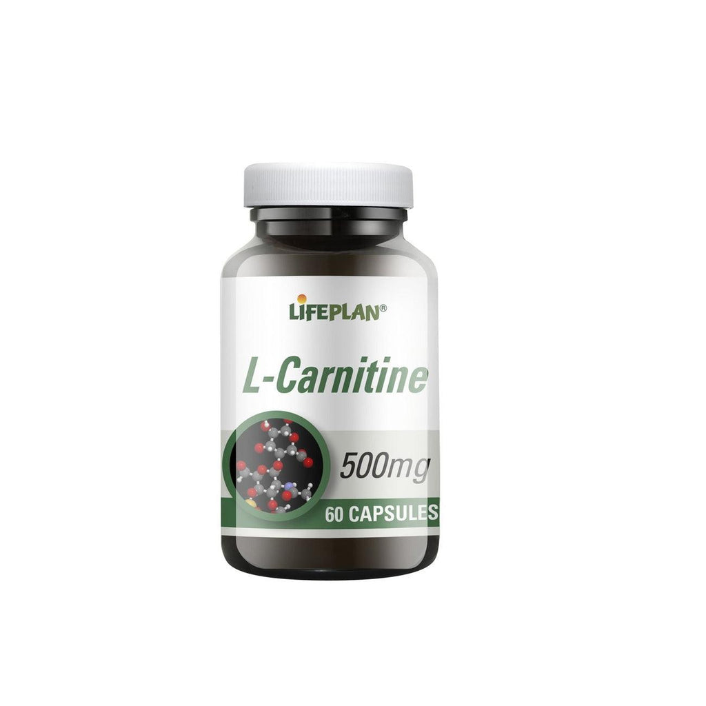 LCarnitine Skin Society