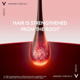 Vichy Dercos Energising Shampoo - A Complement To Hair-Loss Treatments - Skin Society {{ shop.address.country }}