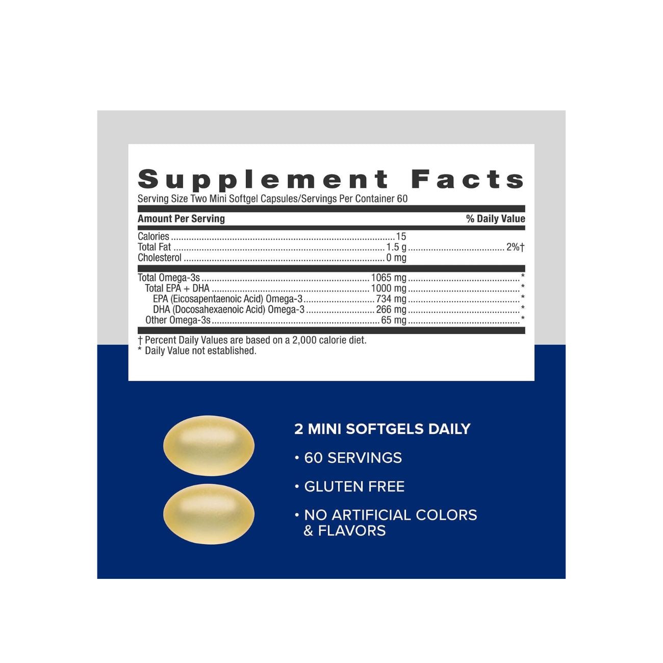 Mini Triple Strength Fish Oil 1000 Mg
