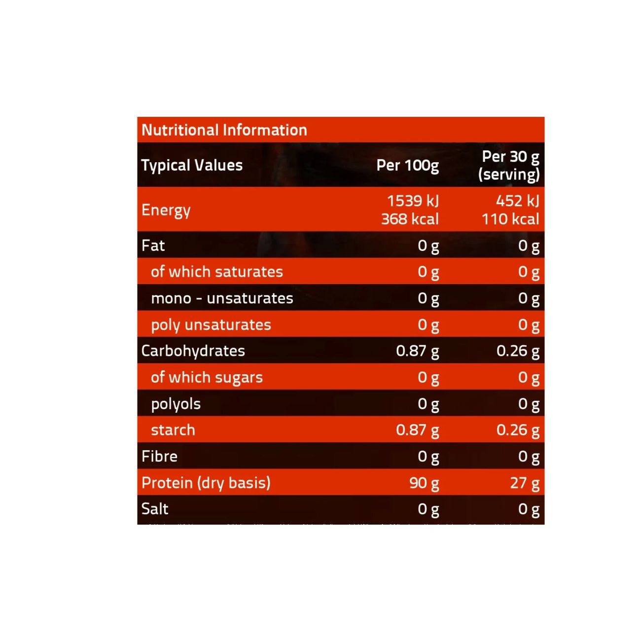 Beef Protein Isolate Sachet Strawberry & Lime