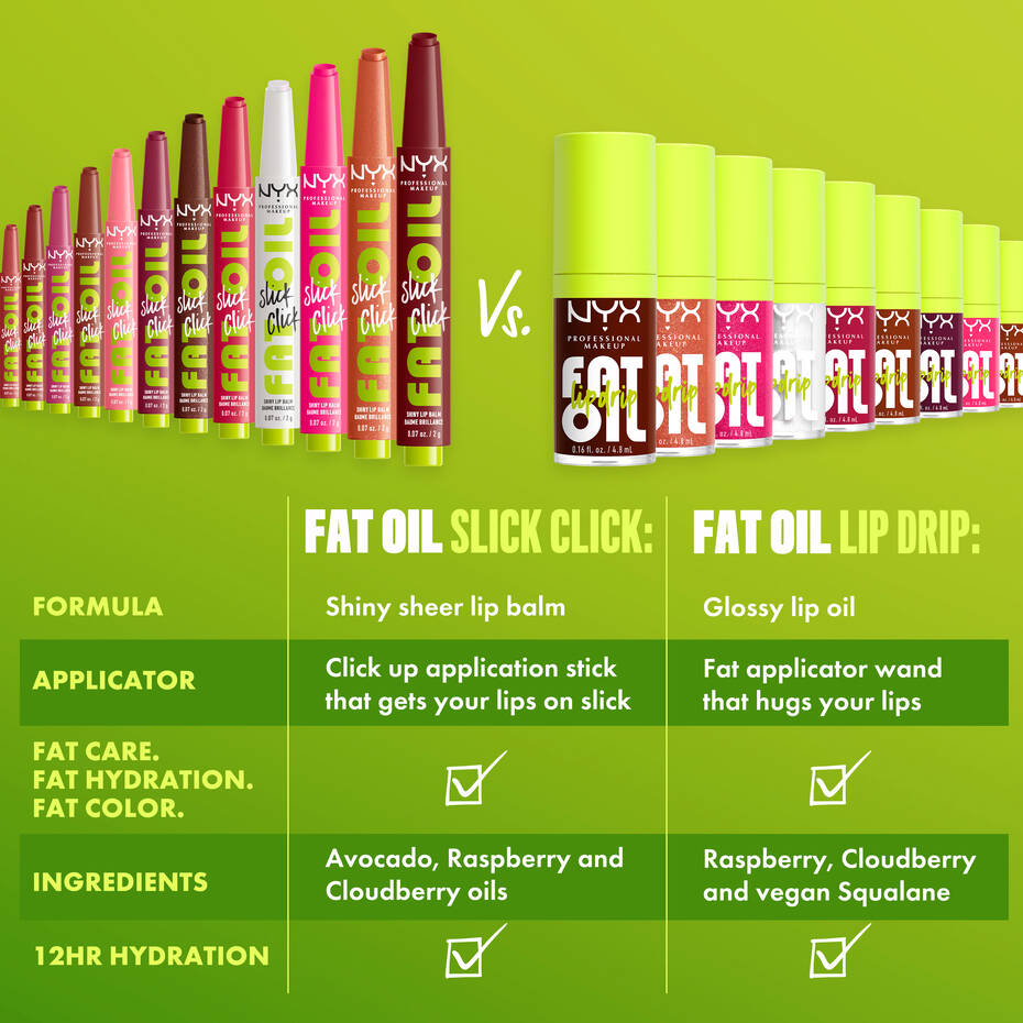 Fat Oil Slick Click