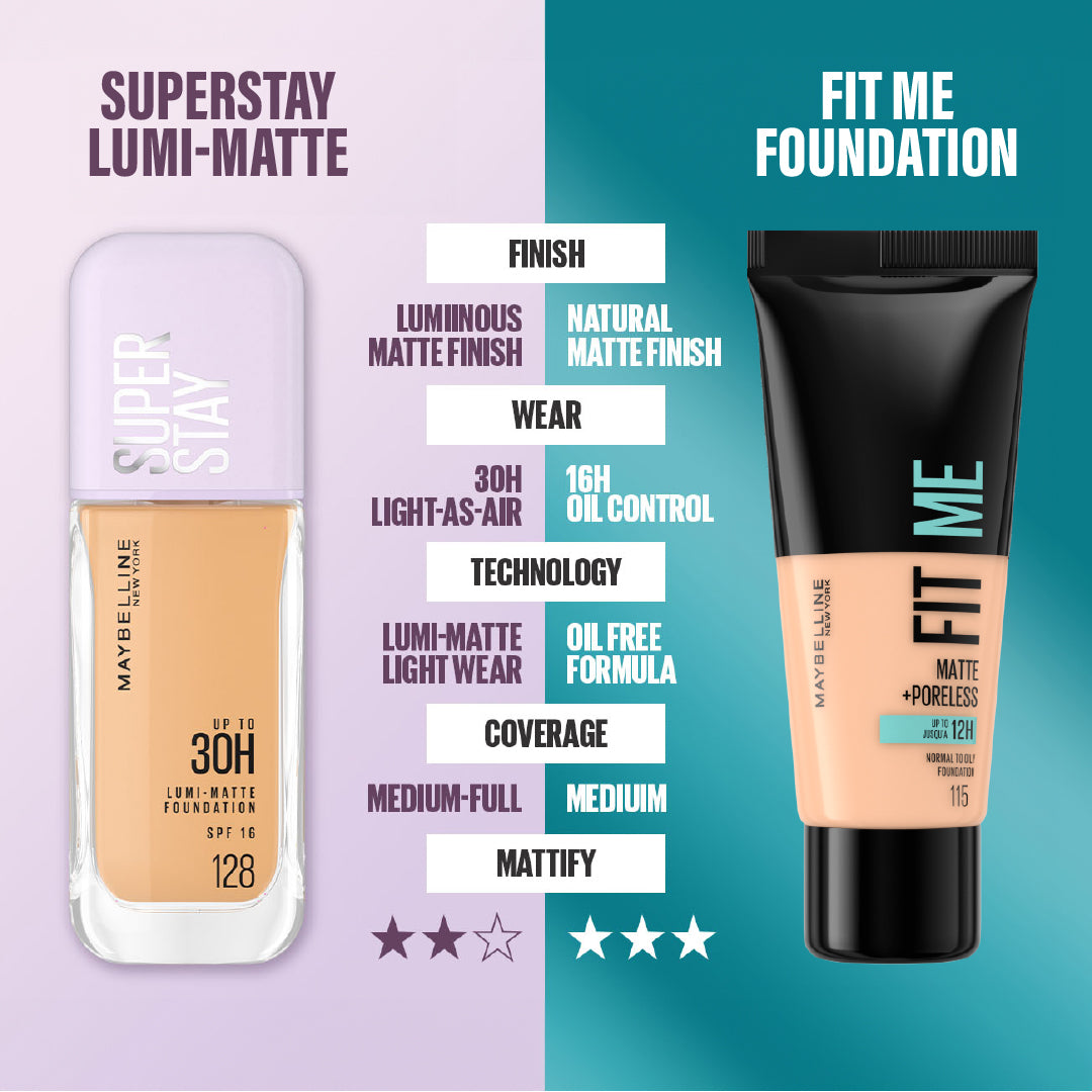 Maybelline New York Super Stay Lumi-Matte, Light As Air Foundation - 30H Longwear