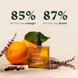 Complexe 5 Stimulating Plant Extract - Pre-Shampoo