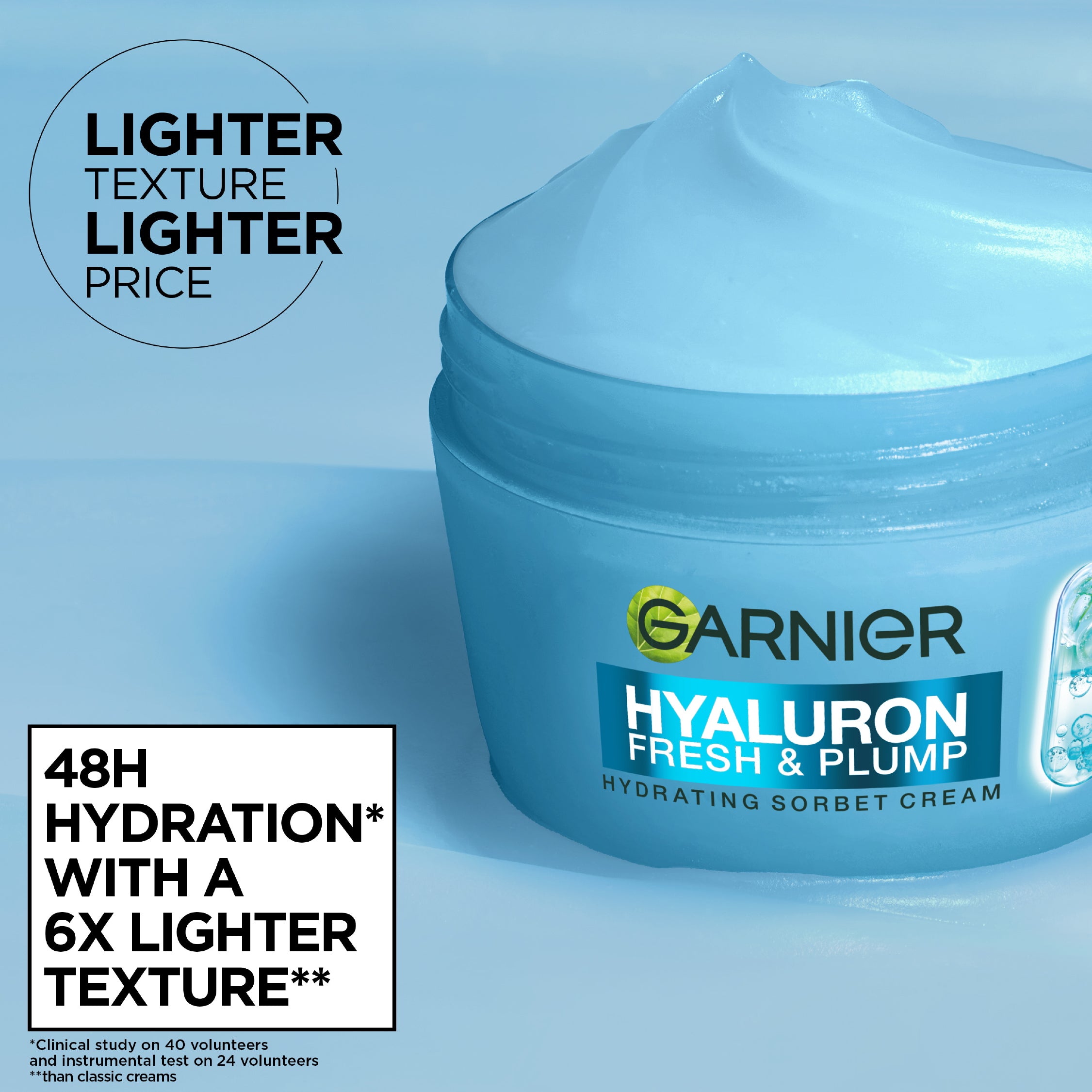 Hyaluron Fresh & Plump Cream