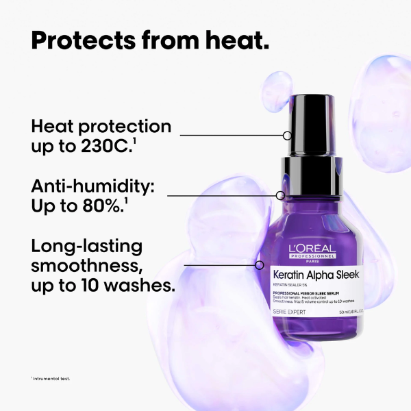 Keratin Alpha Sleek Serum