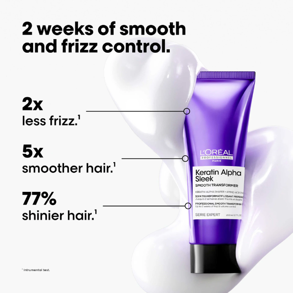 Keratin Alpha Sleek Smooth Transformer