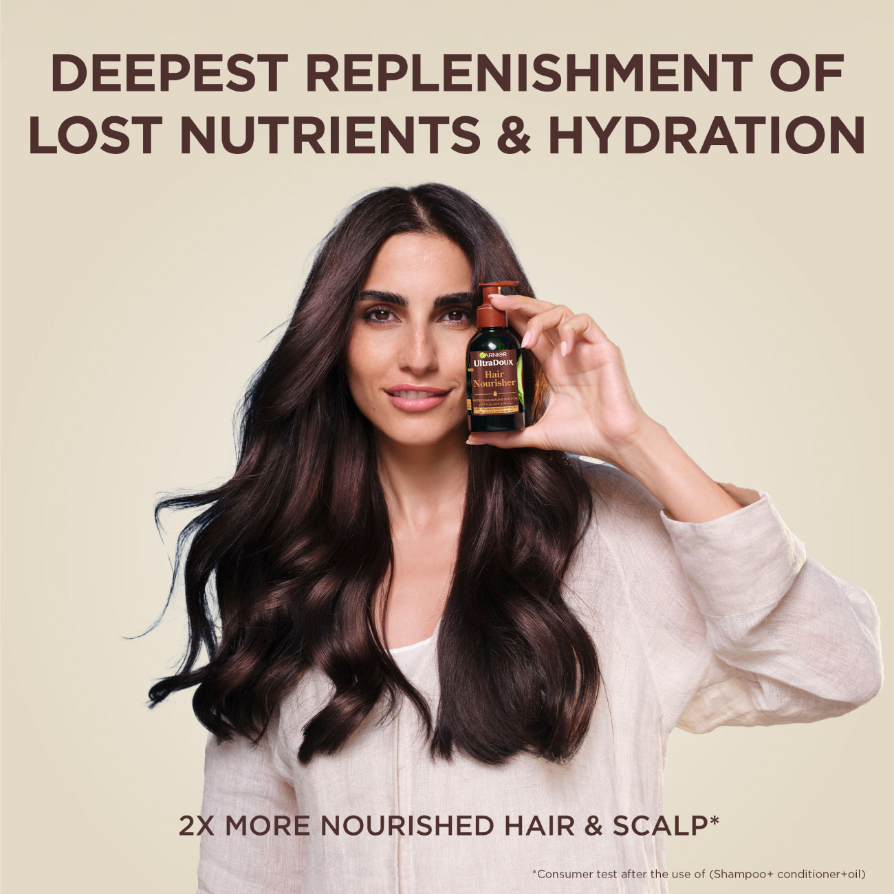 Ultra Doux - Pure Avocado and Shea Butter - Hair Nourisher - For Very Dry, Frizzy Hair or Dry Scalp