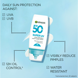 Super UV Anti-Acne SPF50+ Sunscreen– 12H Oil Control