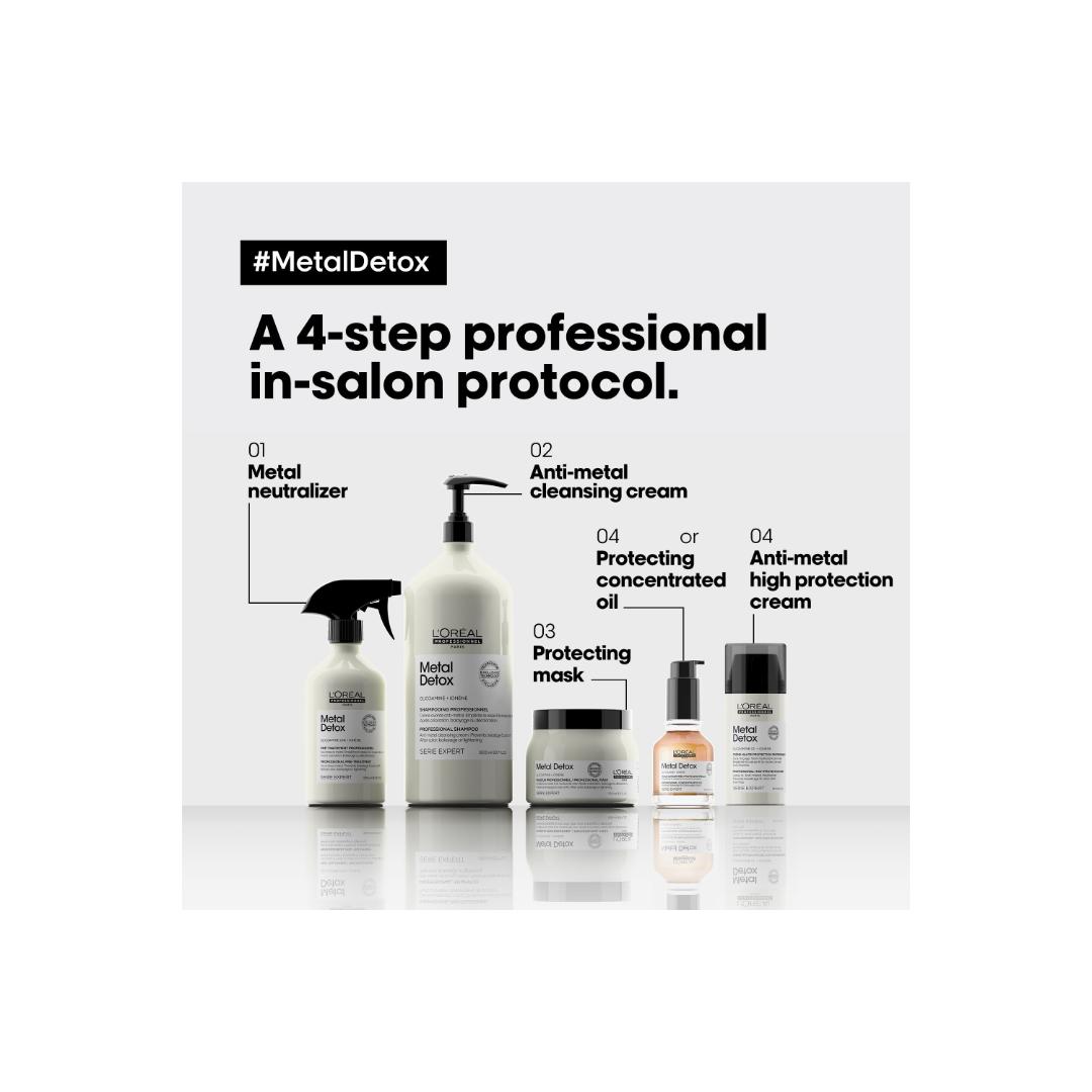 Metal Detox - Professional High Protection Cream