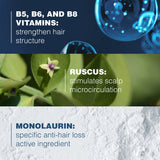 Anaphase+ Anti-Hair Loss Complement Shampoo