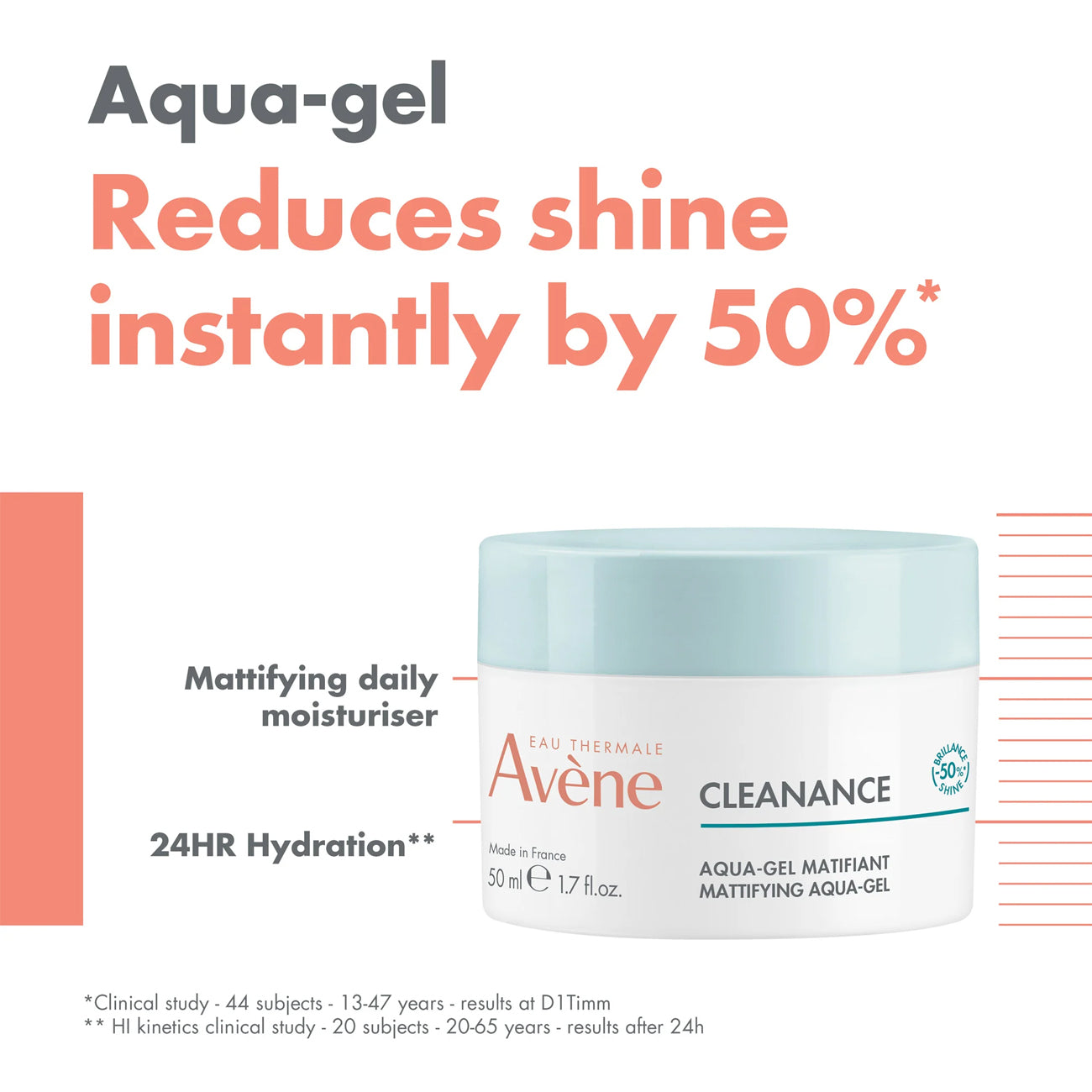 Cleanance Mattifying Aqua-Gel