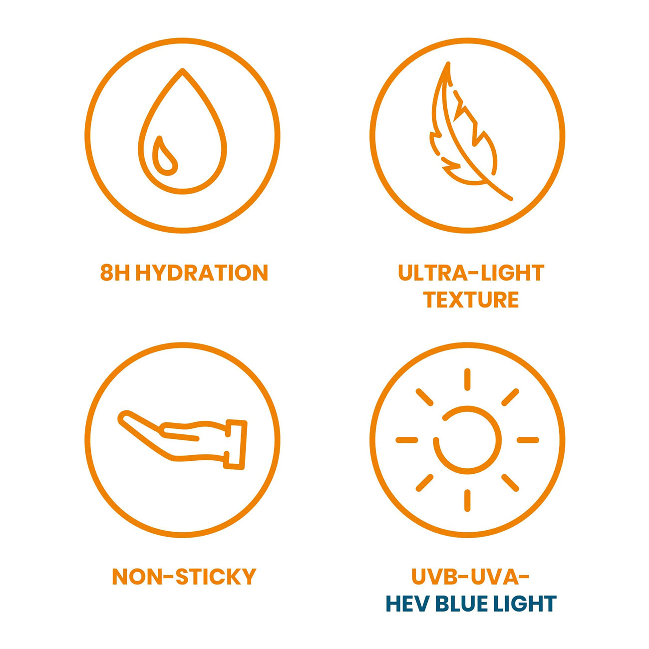 Cleanance Sunscreen Very High Protection SPF50+ - Oily Blemish-Prone Skin