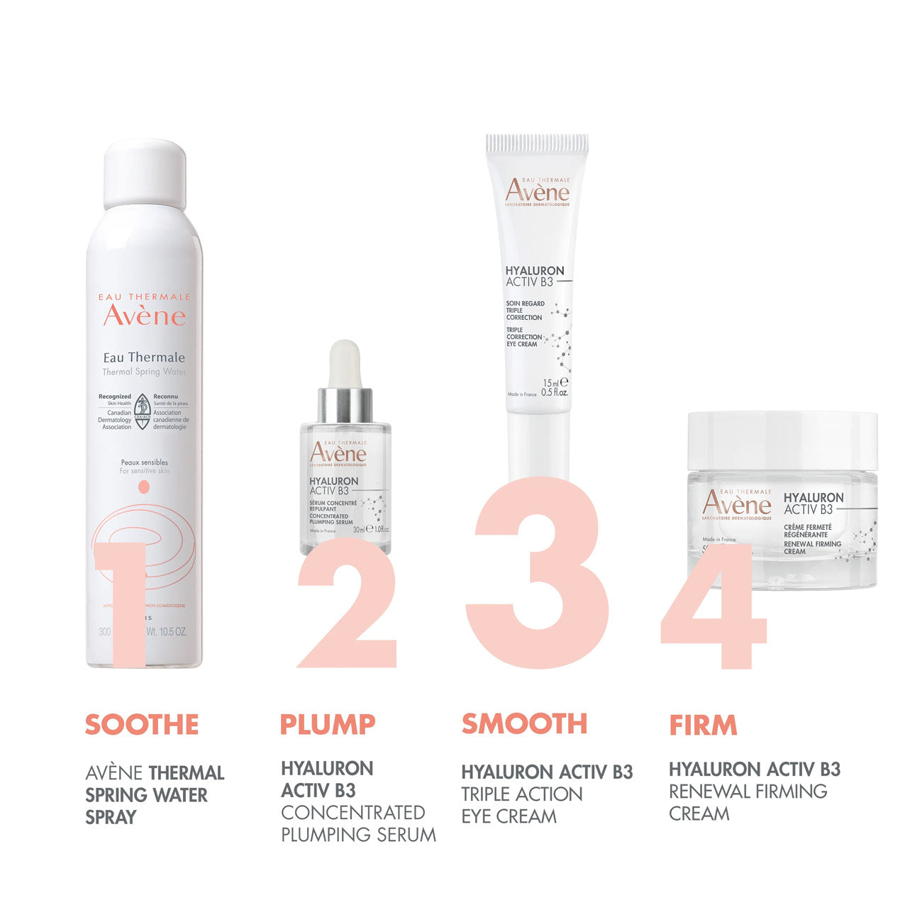 Hyaluron Activ B3 Triple Action Eye Cream