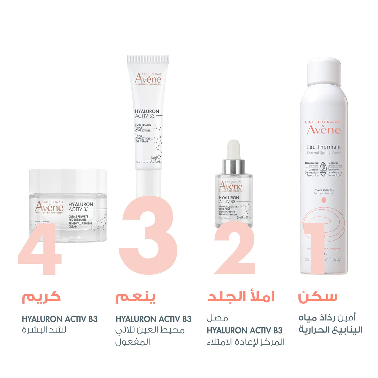 Hyaluron Activ B3 Triple Action Eye Cream