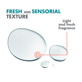 Cleanance Micellar Water - Oily Blemish-Prone Skin