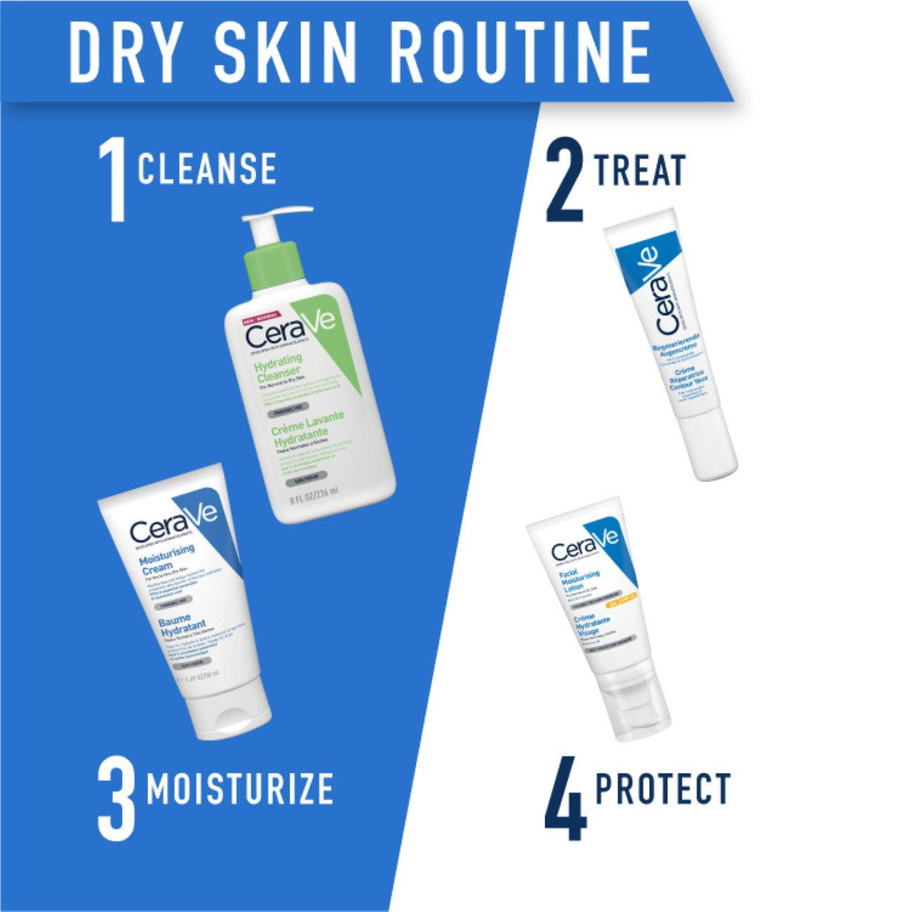 Moisturizing Cream for Dry Skin with Hyaluronic Acid