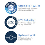 Moisturizing Cream for Dry Skin with Hyaluronic Acid