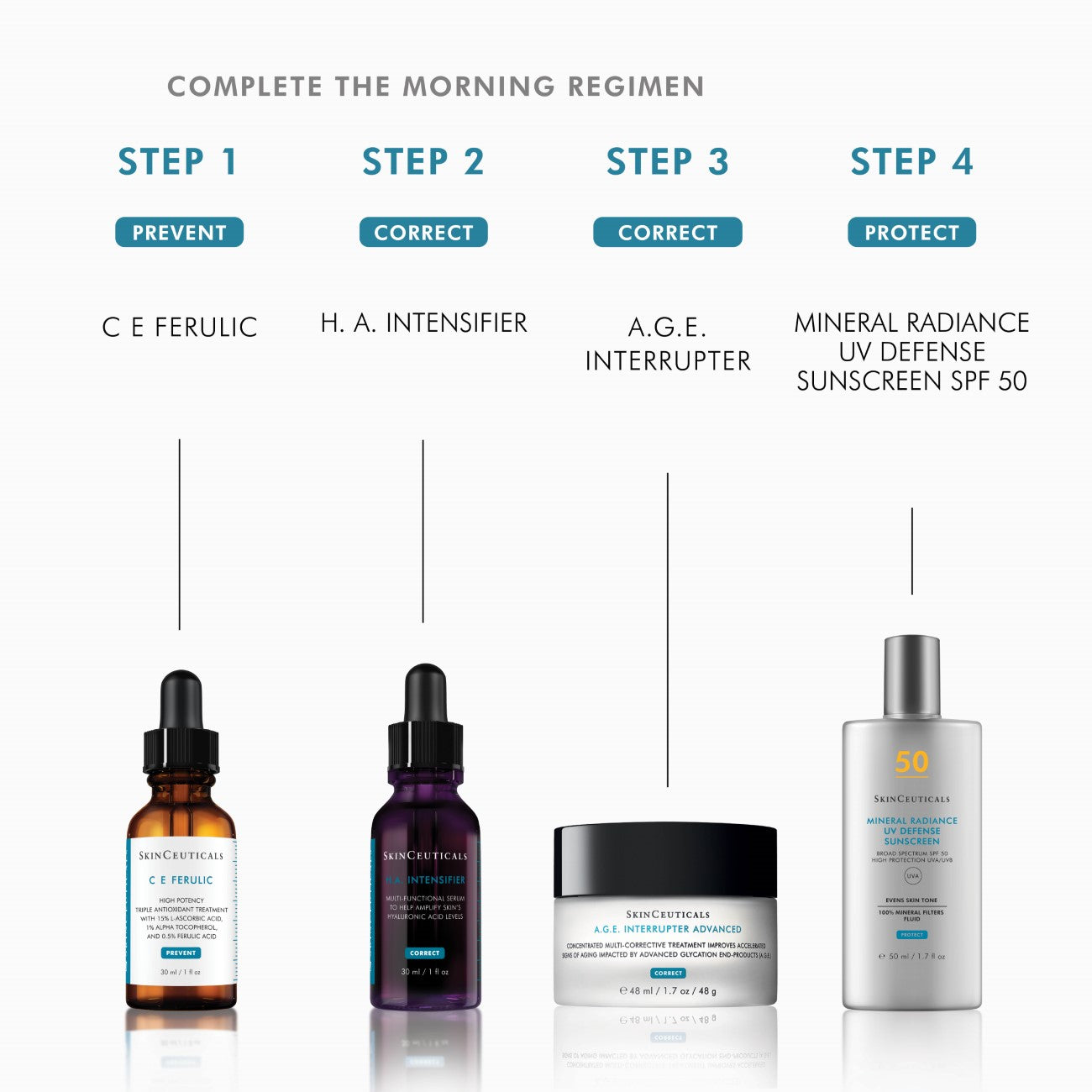 A.G.E Interrupter Advanced Anti-Aging Cream for All Skin Types