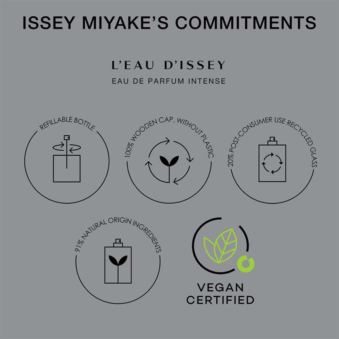 L'Eau D'Issey - Eau De Parfum Intense