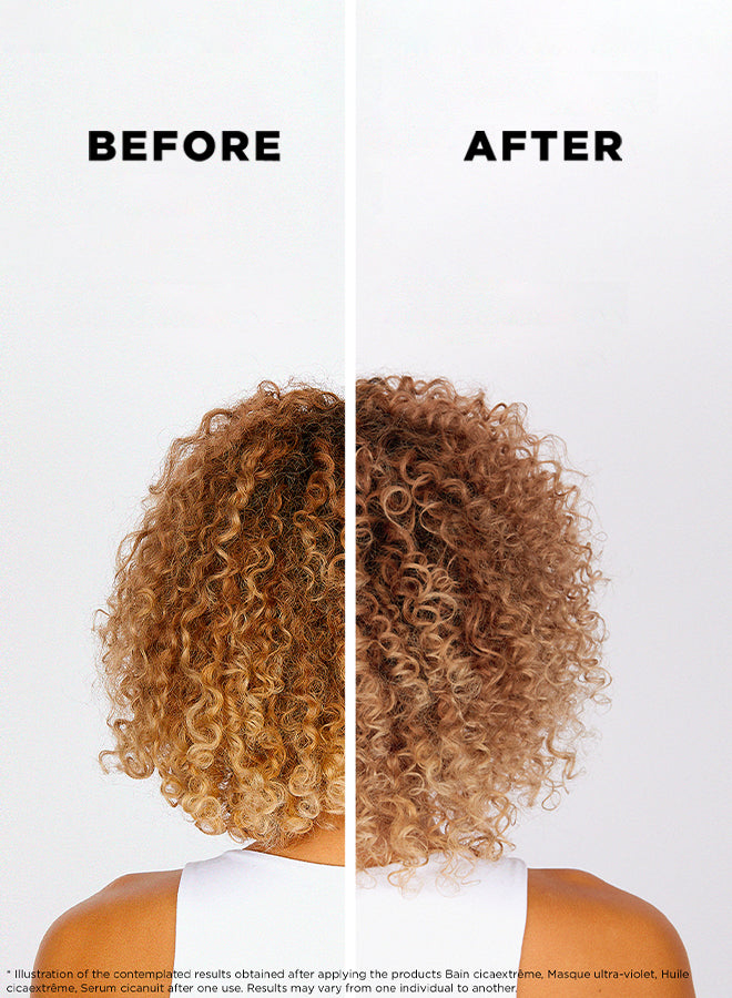 Blond Absolu Cicaflash Intense Fortifying Treatment - Lightened or Highlighted Hair - Rinse Out