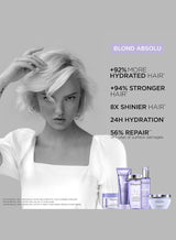 Blond Absolu Masque Ultra-Violet - Lightened, Highlighted Cool Blonde Hair