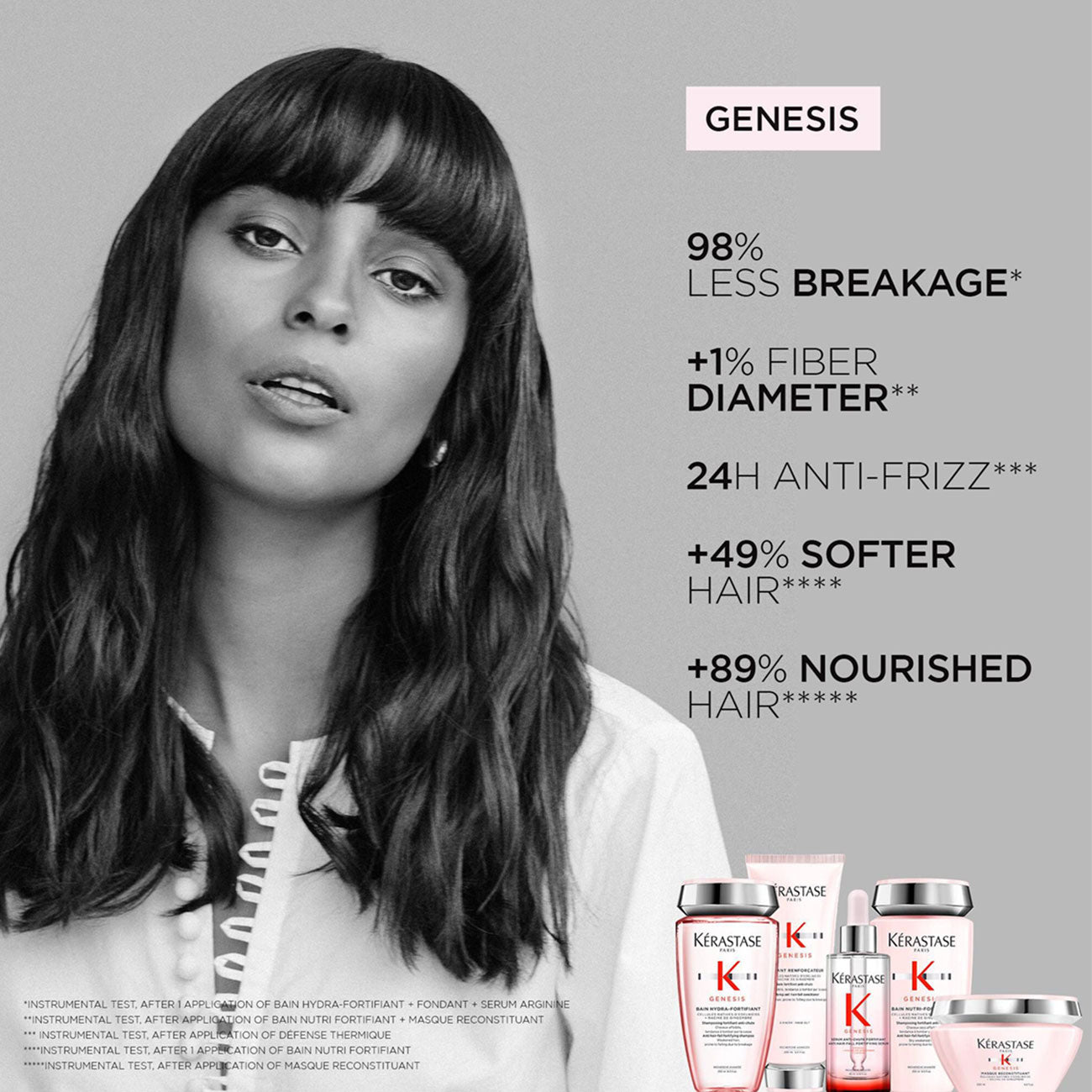 Genesis Bain Nutri-Fortifiant Anti Hair-Fall Fortifying Shampoo