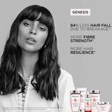 Genesis Bain Hydra- Fortifiant Refill