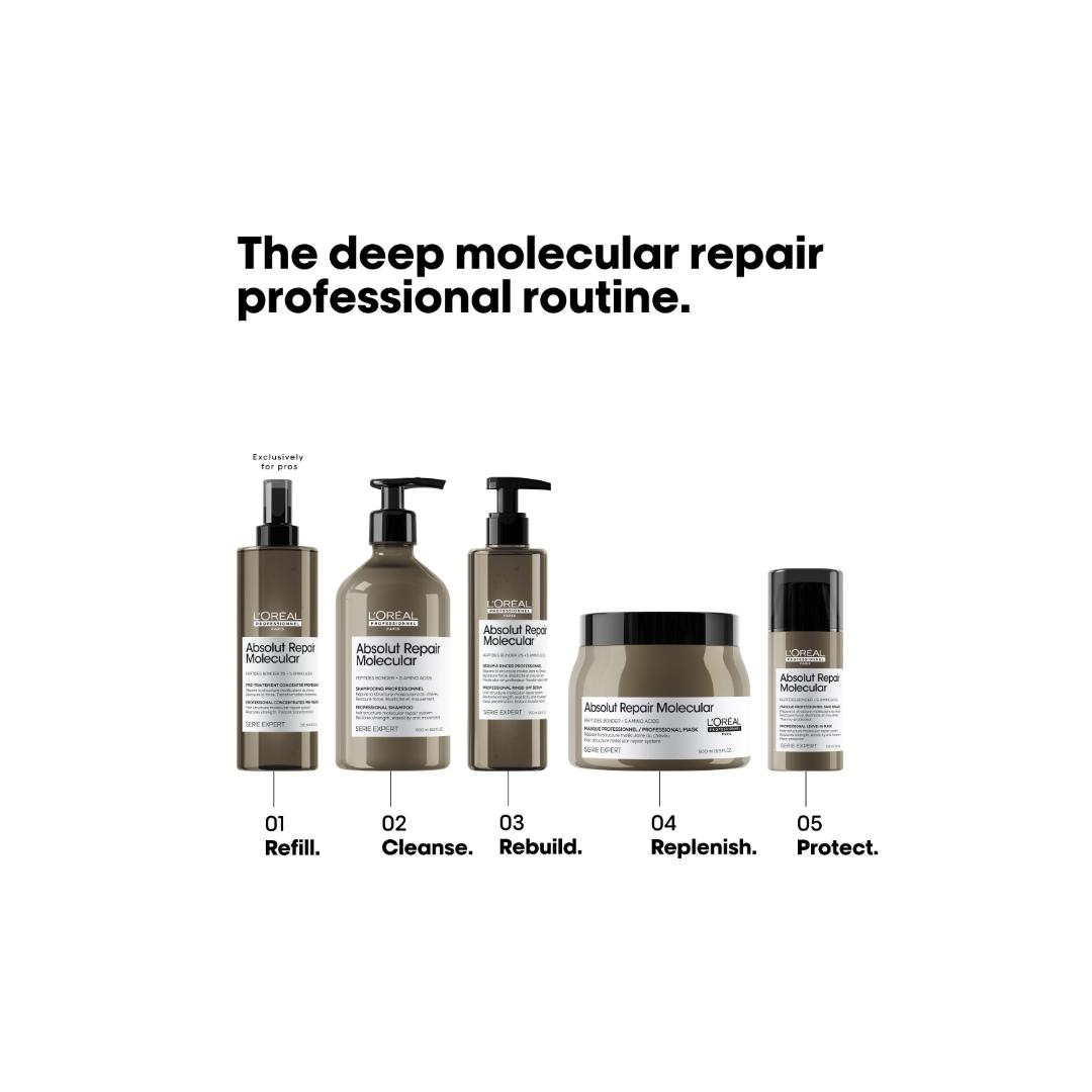 Absolut Repair Molecular - Professional Mask