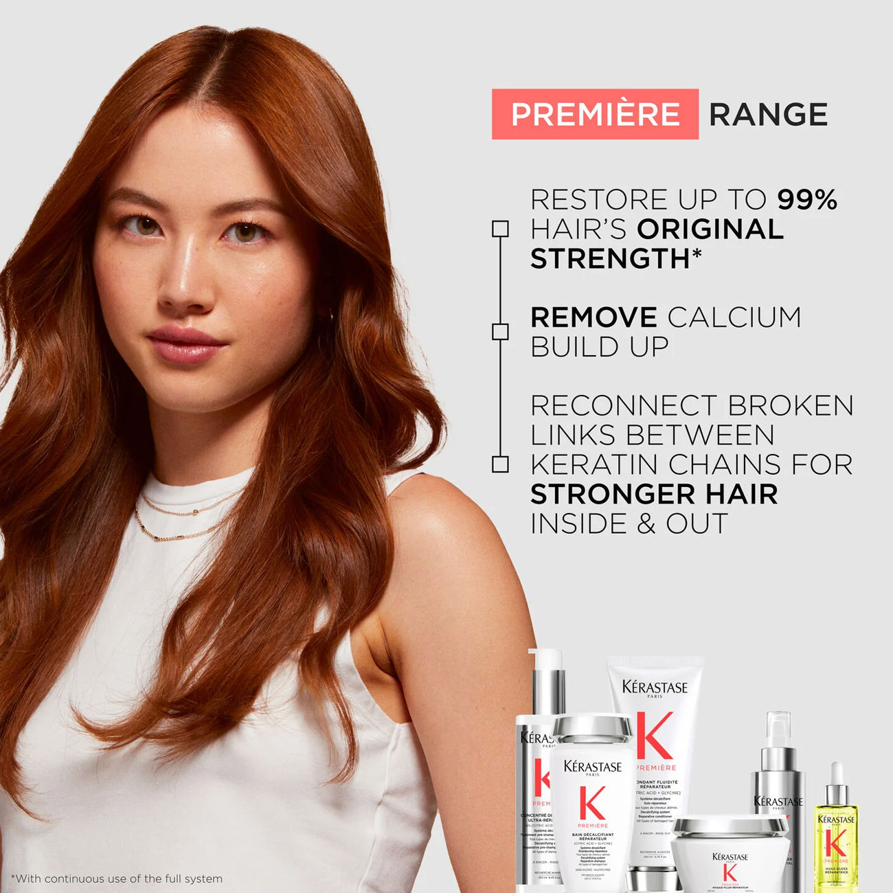 Premiere Decalcifying System, Reparative Shampoo Refill