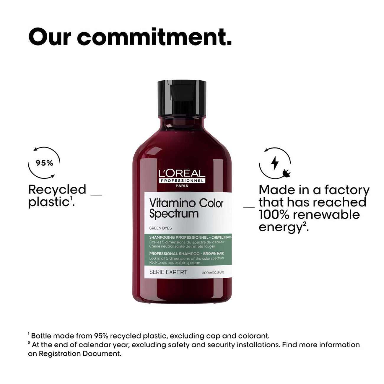 Vitamino Color Spectrum Green Shampoo